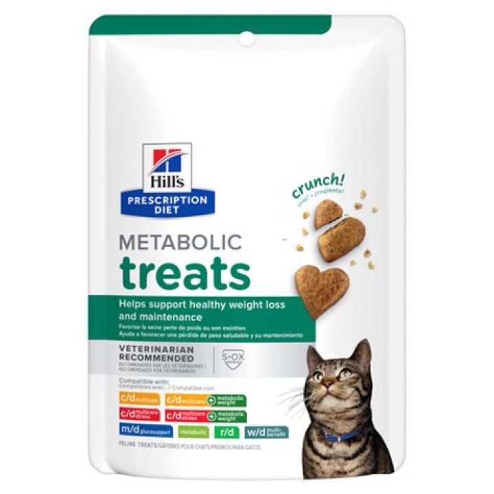 A Purr-fect Guide To Nikki CatSour's: The Ultimate Feline Treats