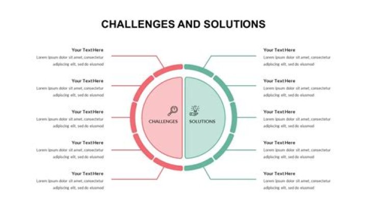Anant Health Issues: Understanding The Challenges And Solutions