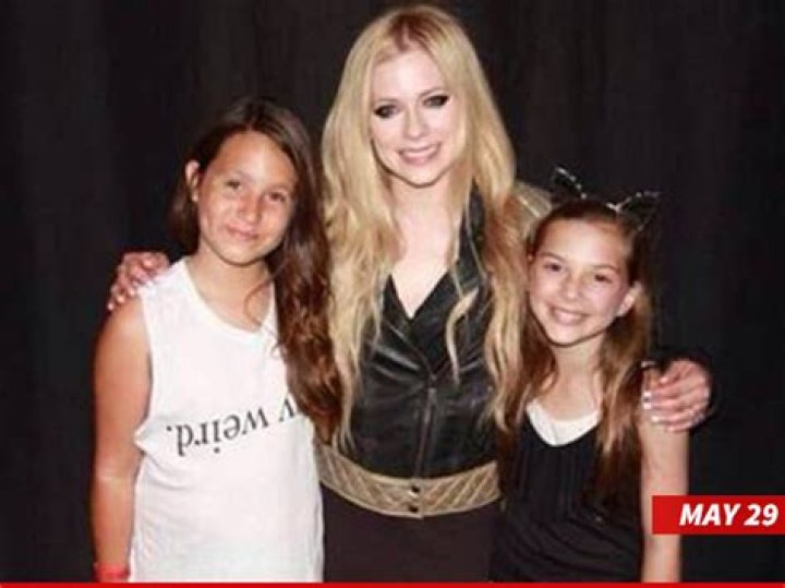 Avril Lavigne And Her Daughter: A Journey Of Love And Music