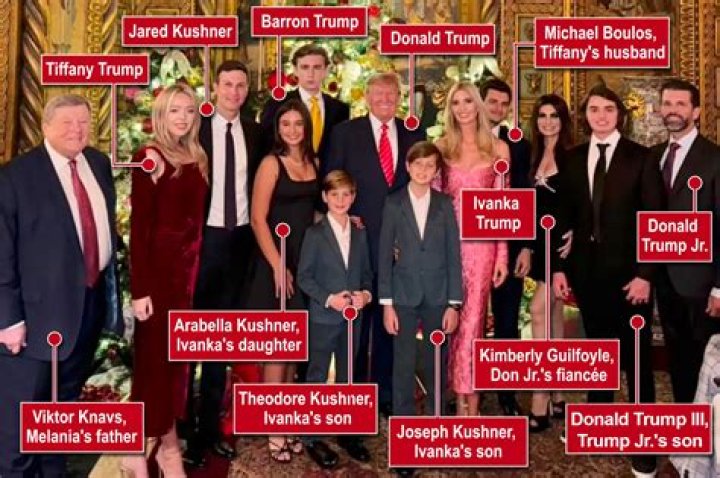 Barron Trump: Biography, Net Worth, And Family Details