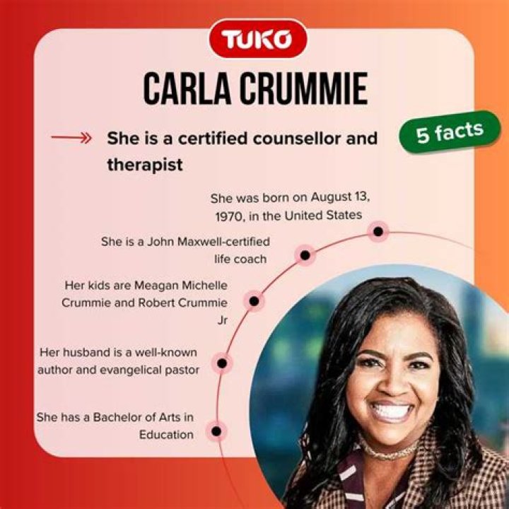 Carla Crummie: Learn More About The Renowned Author