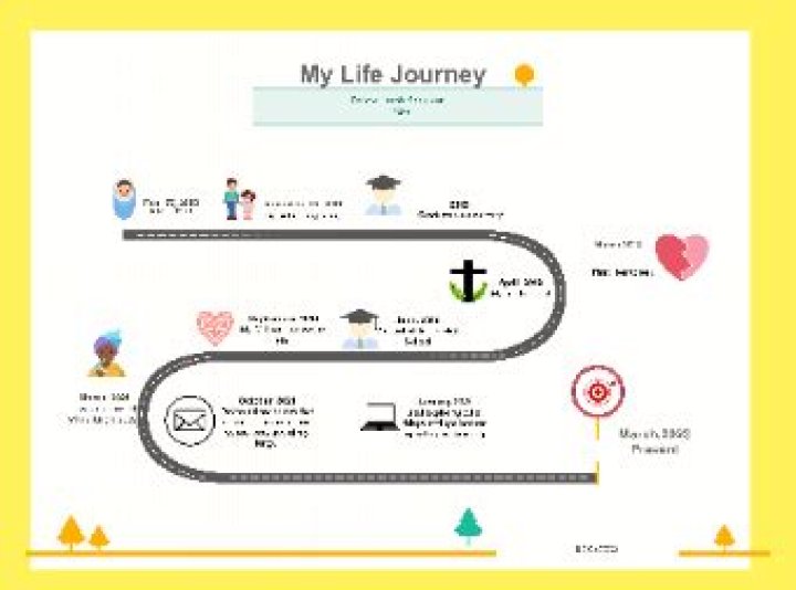 Carrie Preston's Journey As A Mother: A Deep Dive Into Her Child's Life
