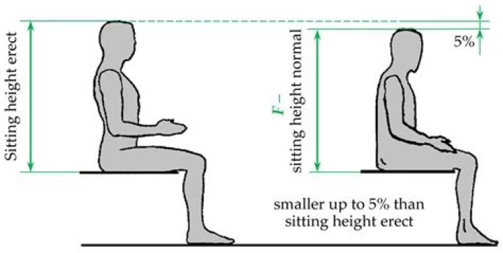 Channing Tatum's Towering Stature: Height Explored