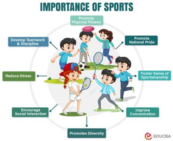 Crouch Height: Understanding Its Significance In Sports And Daily Life