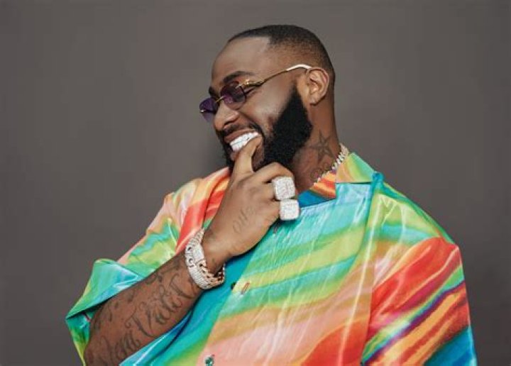 Davido's Age 2023: A Comprehensive Guide