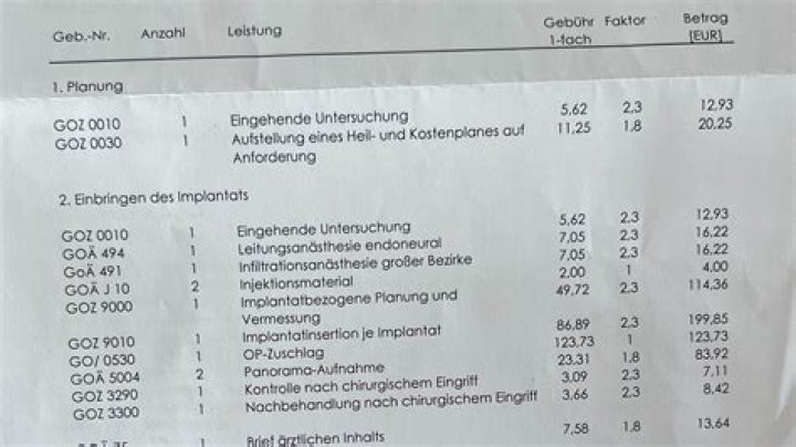 Die Religiöse Identität Von Bellingham: Eine Eingehende Analyse