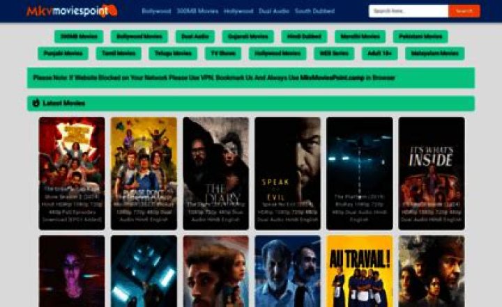 Discover Hollywood Movies At Your Fingertips: Mkvmoviespoint Hollywood