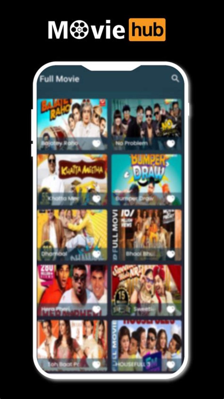Discover The Ultimate Guide To HD Movies Hub Download