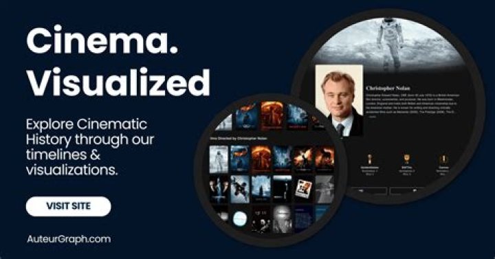 Discover The World Of Cinema With Hd Movie.net