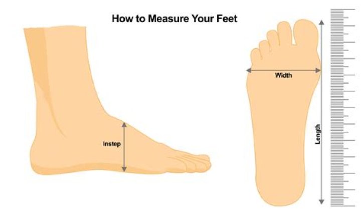 Discover Tyla Height In Feet - Essential Information For Fans