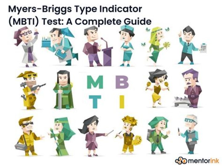 Discovering Antony Starr's MBTI Personality Type