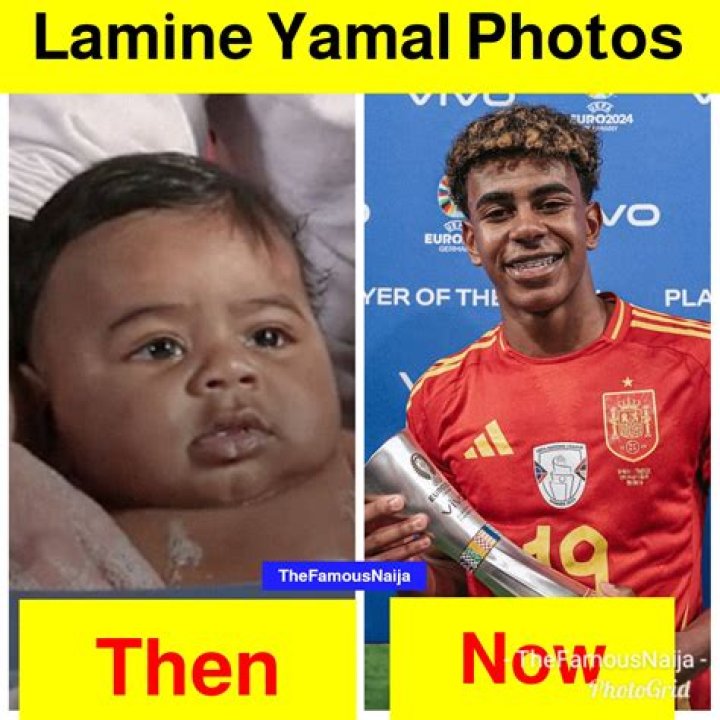 Discovering Lamine Yamal's Net Worth: A Rising Star