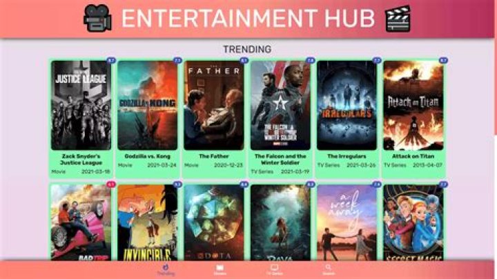 Discovering Movuerulz: Your Ultimate Hub For Movies And Entertainment