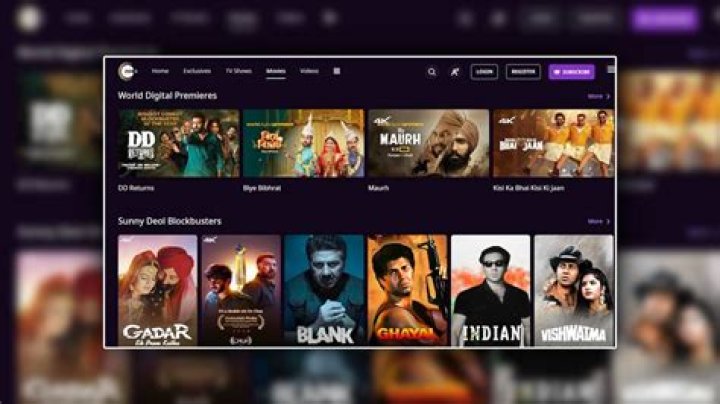 Discovering The Best HD Bollywood Movies Download Websites