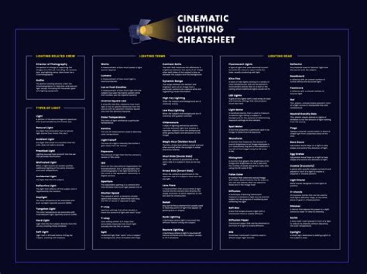 Discovering The Magic Of MovieRule: Your Ultimate Guide To Cinematic Adventures
