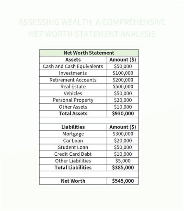 Discovering The Wealth Of Tony Bennett's Wife: A Comprehensive Net Worth Analysis