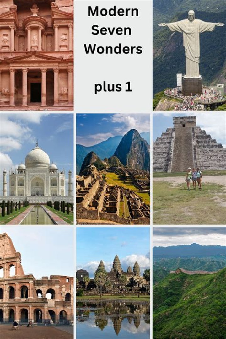 Discovering The Wonders Of Www.clint.be