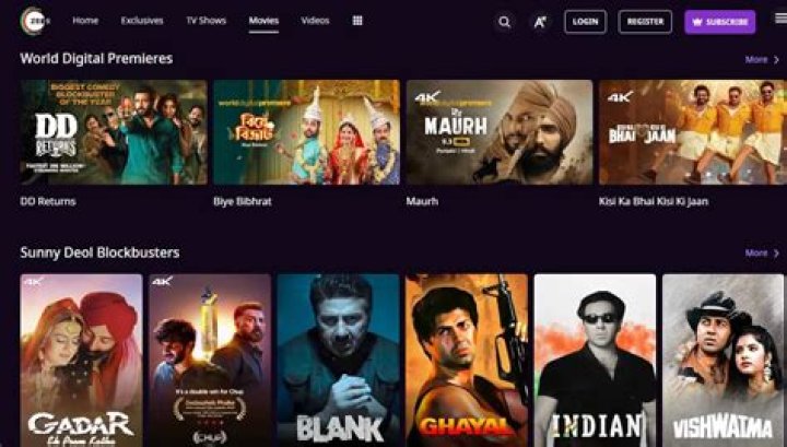 Discovering The World Of HD Bollywood Movies Online Free