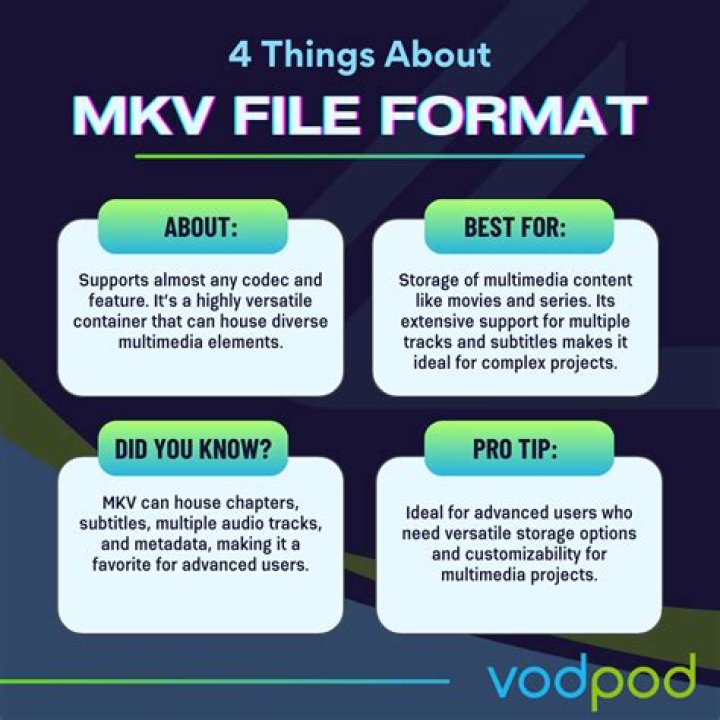 Discovering The World Of MKV Movie Point.net: Your Ultimate Destination For Movies