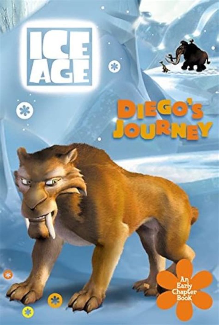 Discovering Tyla's Age: A Journey Through Time