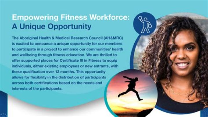 Empowering Fitness With Jasmin R. - Your Guide To Health & Wellness