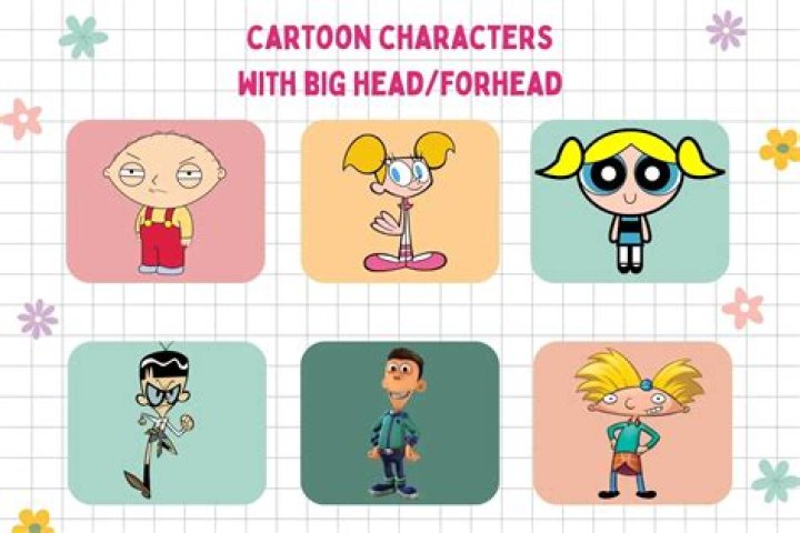 Essential Guide To Big Forehead Characters