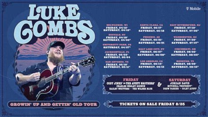 Experience The Magic Of Luke Combs In Ireland 2025
