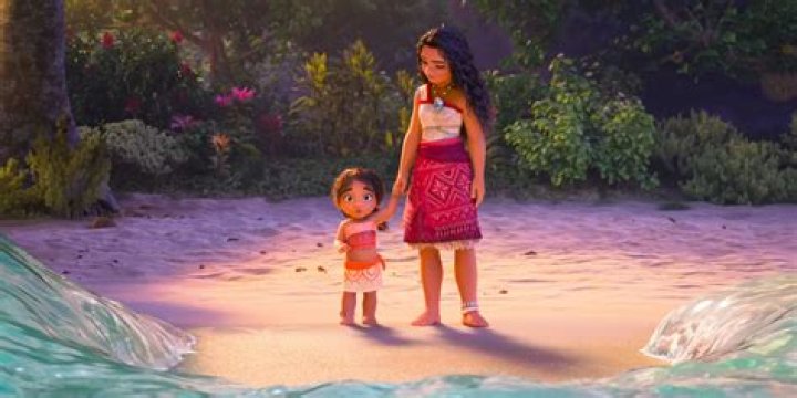 Exploring The Enchanting Moana Cast List