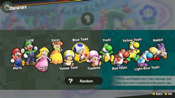 Exploring The Enchanting World Of Mario Brothers Characters