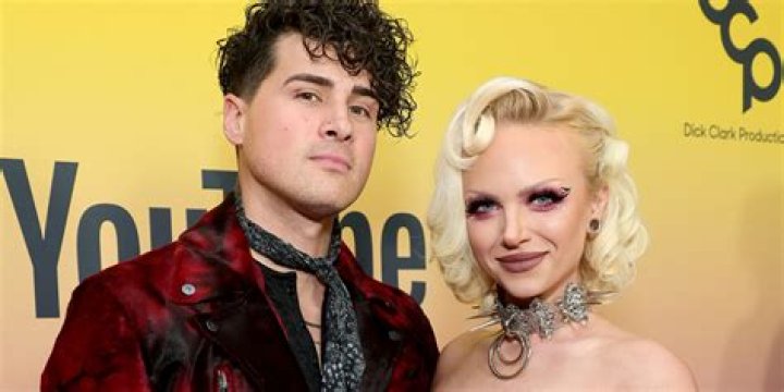 Exploring The Fascinating Connection Between Anthony Padilla And Mykie