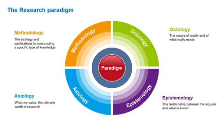 Exploring The Innovative Skirby Model: A New Paradigm In Design