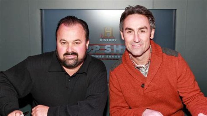 Exploring The Latest In Mike Wolfe News: A Journey Through Antiques And Adventures