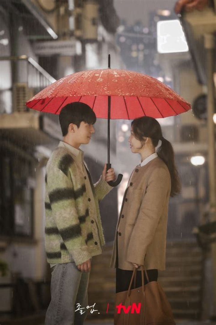 Exploring The Life And Career Of Jung Ryeo Won