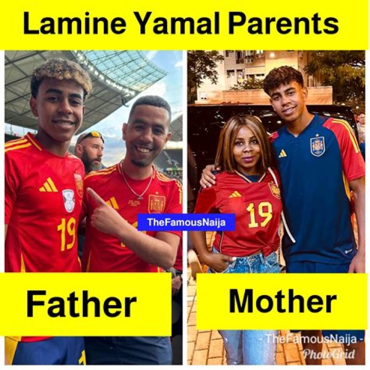 Exploring The Religious Background Of Lamine Yamal's Parents