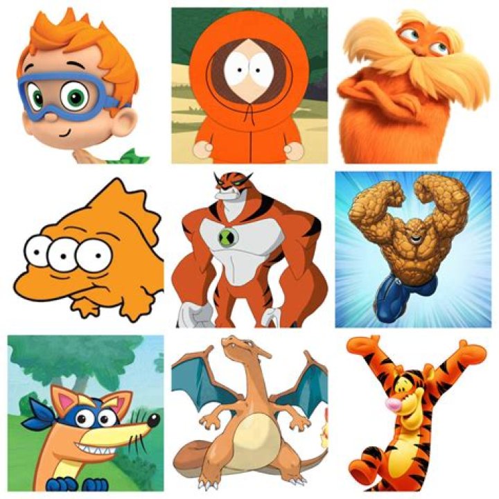 Exploring The World Of Characters With Big Forehead: A Unique Perspective