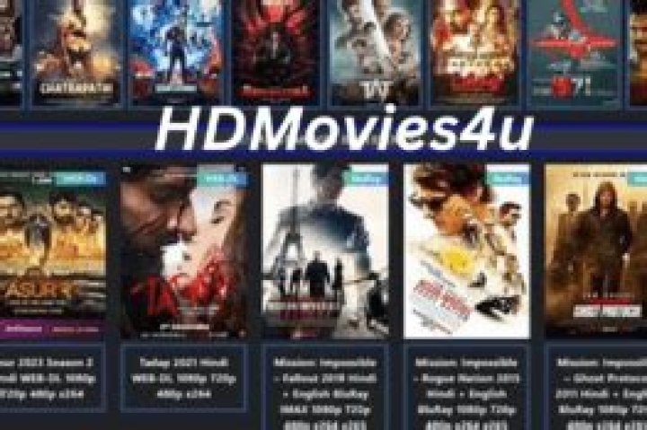 Exploring The World Of Mkvmovies.bond: Your Gateway To Unlimited Movies