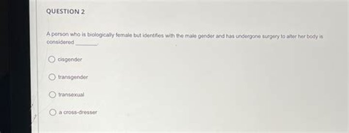 Is Britney Griner Biologically Female: A Thorough Exploration