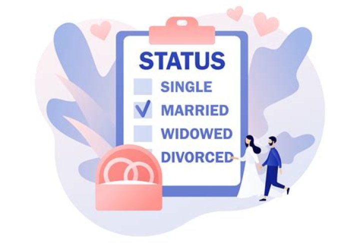 Is Noah Kahan's Marital Status A Mystery? Discover The Truth