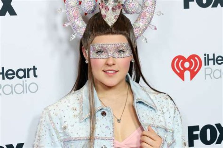 JoJo Siwa's Estimated Age In 2024
