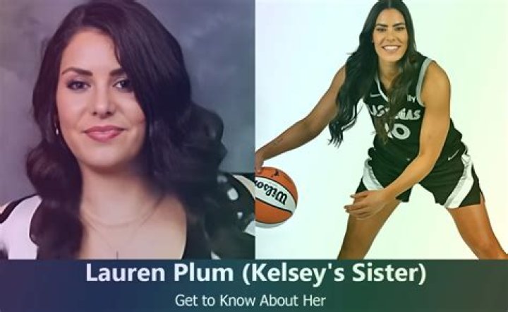 Kelsey Plum's Siblings: A Deep Dive Into Family Ties