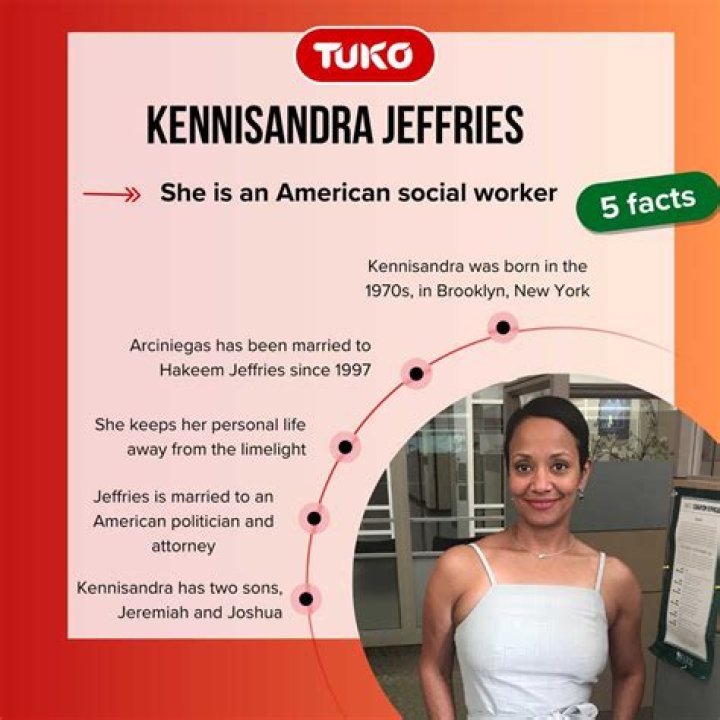 Kennisandra Jeffries: The Multi-Talented Phenomenon