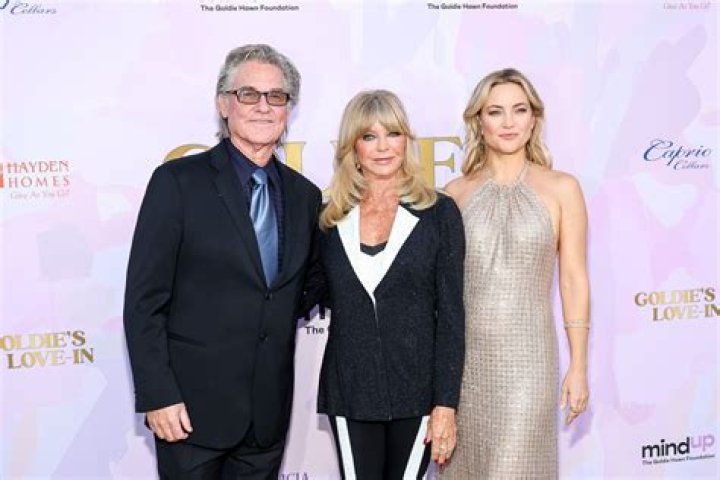 Kurt Russell: A Hollywood Legend With A Diverse Career