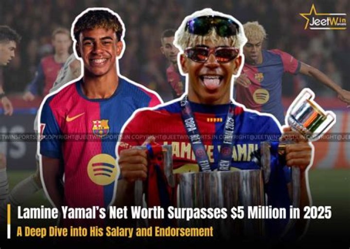 Lamine Yamal: A Deep Dive Into His Monthly Earnings