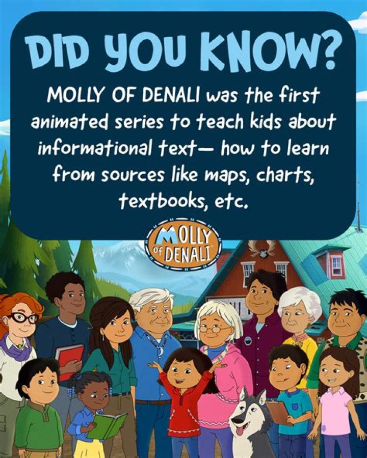 Learn More About Molly Nobliet | Molly Nobliet Biography