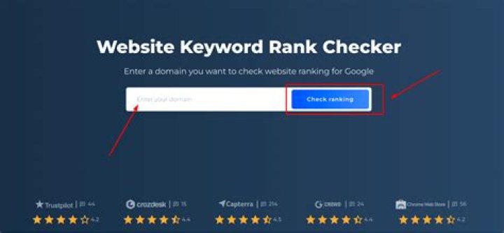 Mastering Your Online Presence With A Google Website Ranking Checker