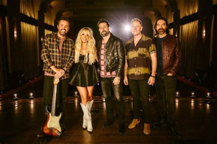 Megan Moroney's Husband: Unveiling The Man Behind The Music