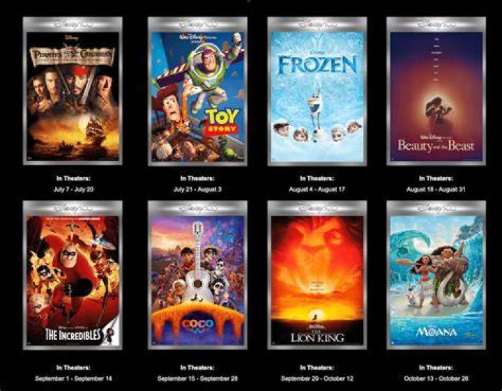 MKV Movies In All Quality: The Ultimate Guide