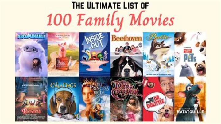 MobiErulz: Your Ultimate Source For Movies And Entertainment