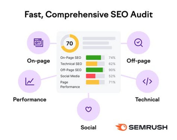 Molly Nobritt: A Comprehensive SEO Profile
