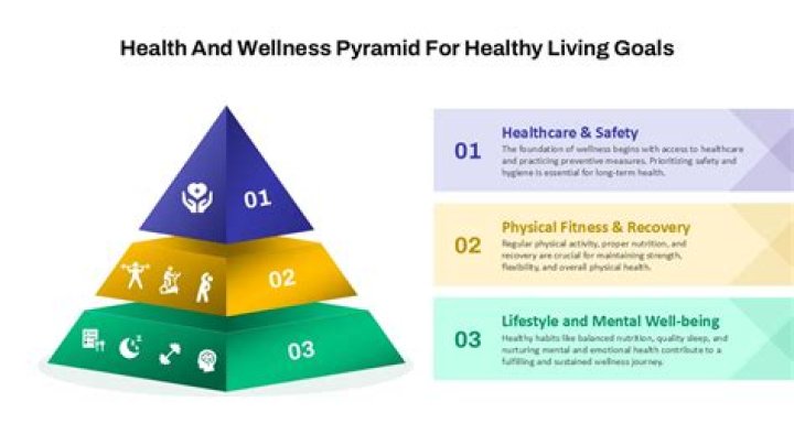Nita Ambani: A Beacon Of Health And Wellness